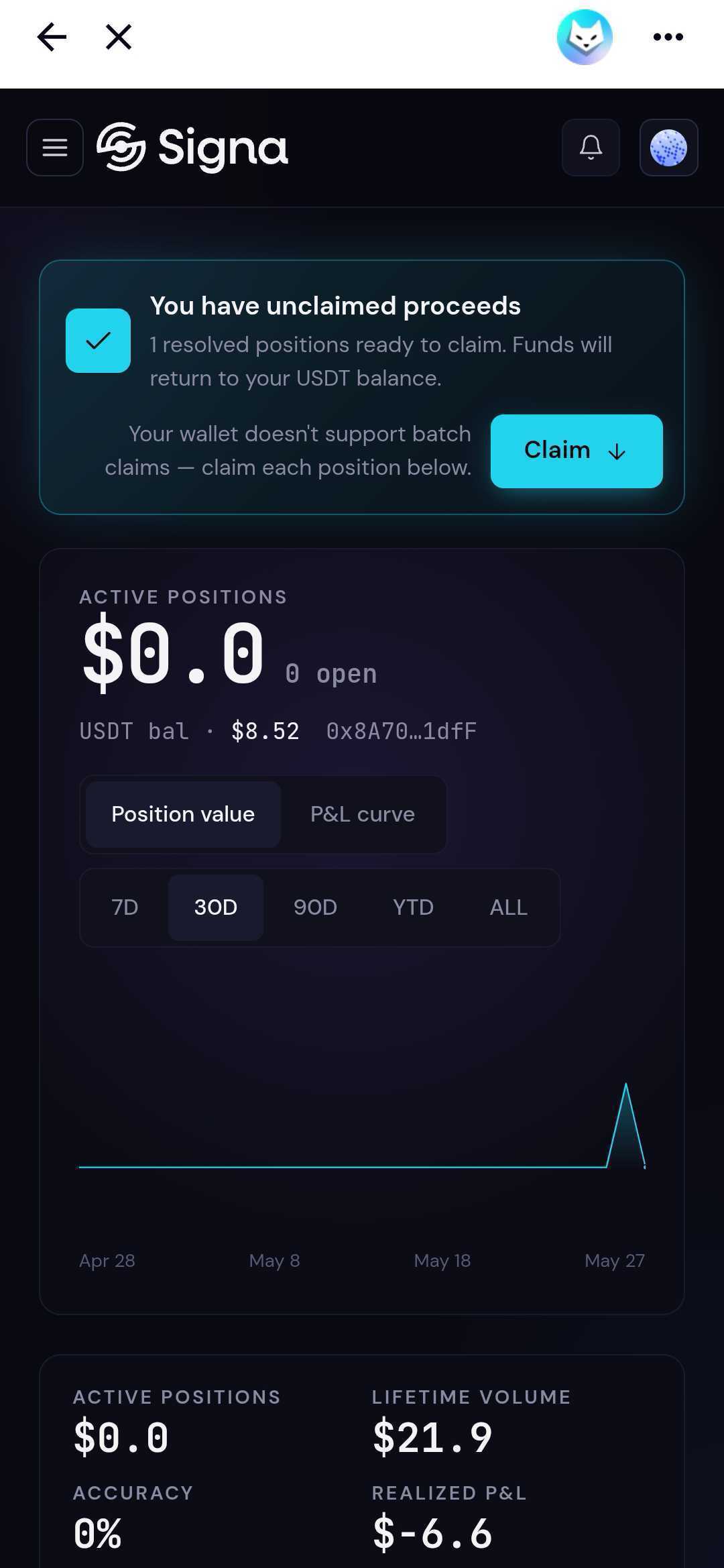 Portfolio page showing unclaimed proceeds banner — 1 resolved position ready to claim
